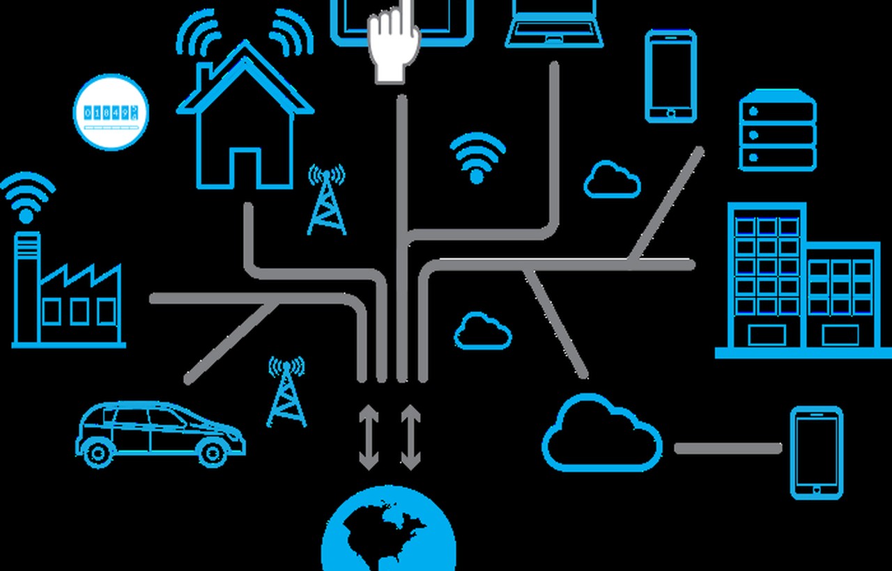 IoT
